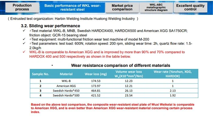 page-700-400 page-700-400