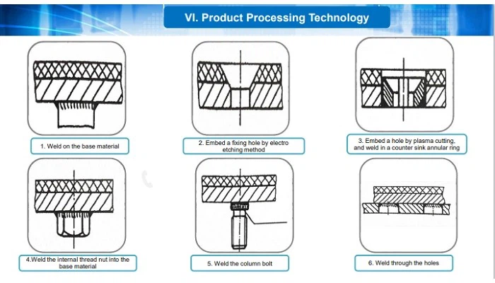 page-700-400 page-700-400